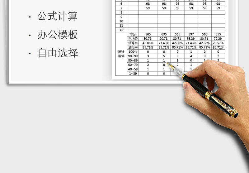 2025年学生成绩统计表