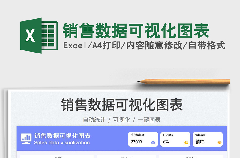 2025销售数据可视化图表