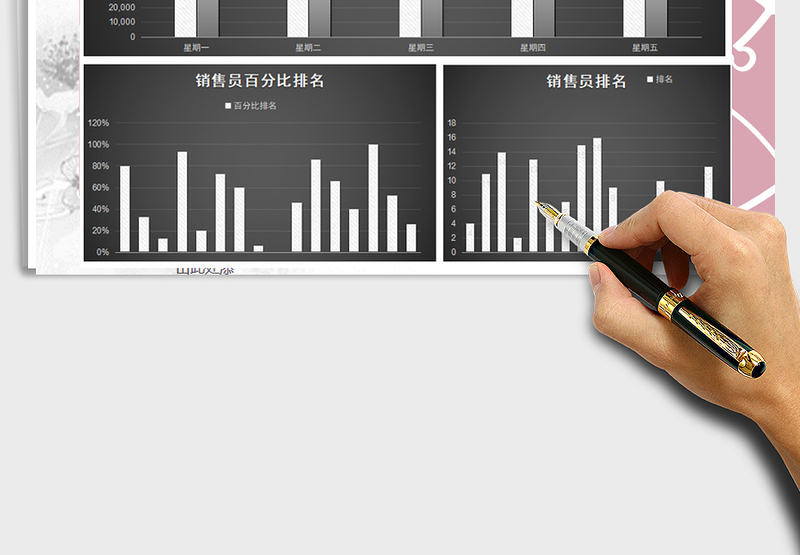 2025年销售业绩统计分析（图表）免费下载
