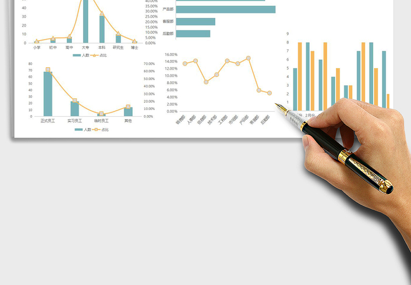 人力资源分析管理表可视化图表