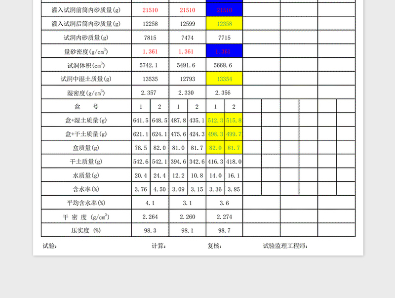 2025年压实度免费下载