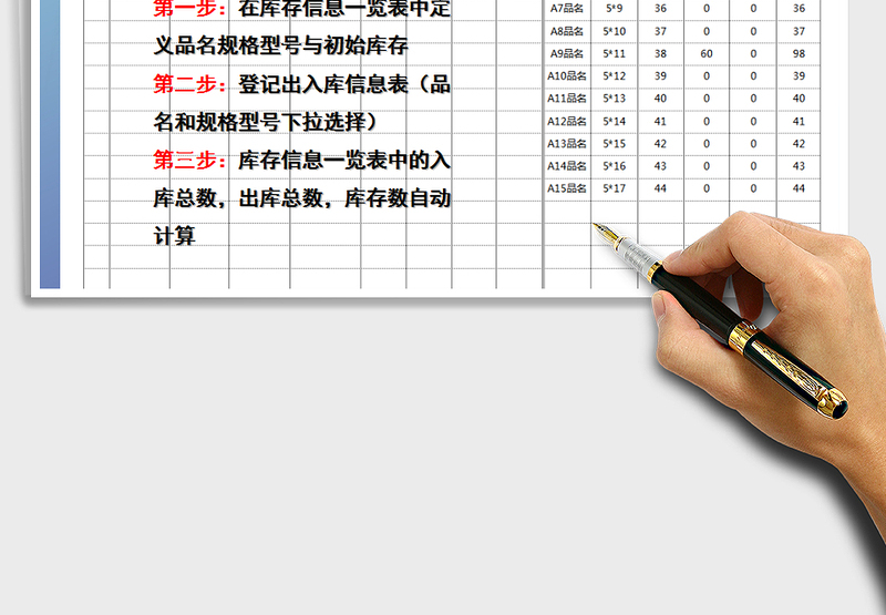 2025年库存管理信息表