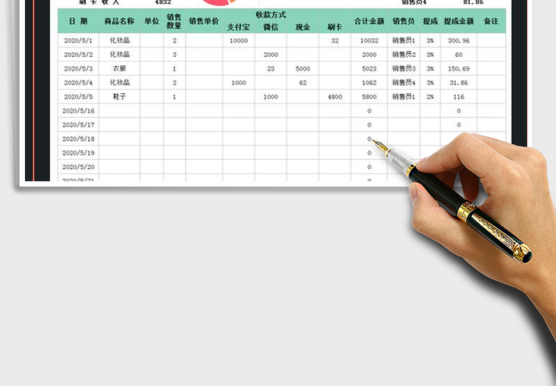 2025年销售业绩收入表-带员工提成