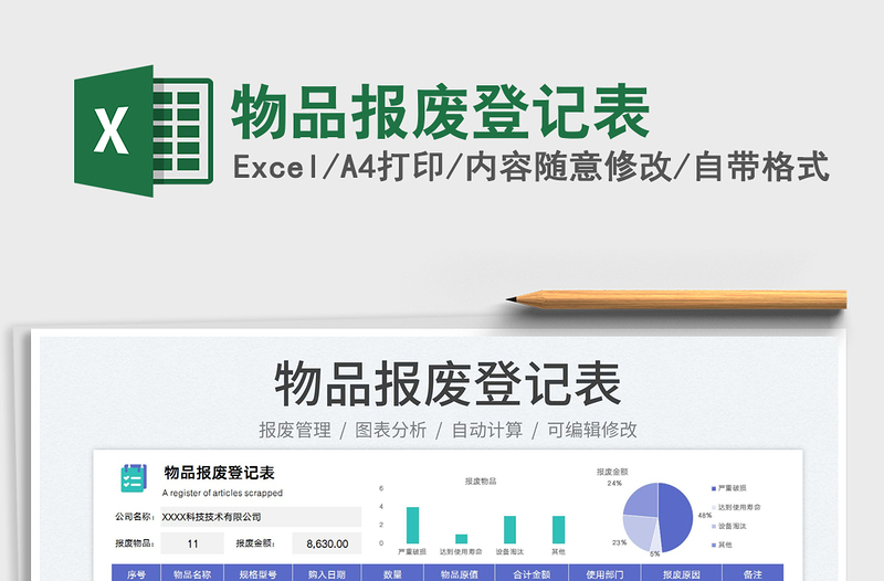 2025物品报废登记表免费下载