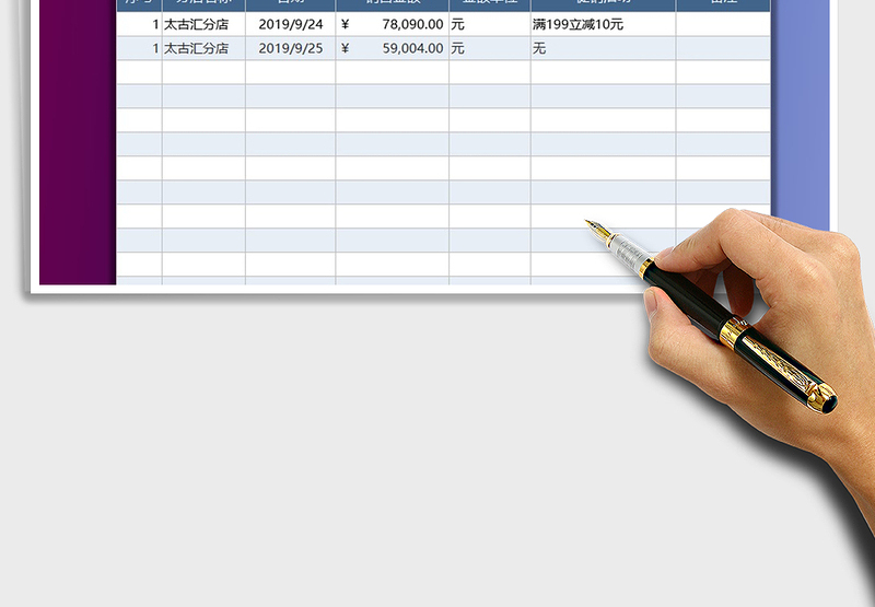 2025年零售业绩统计表