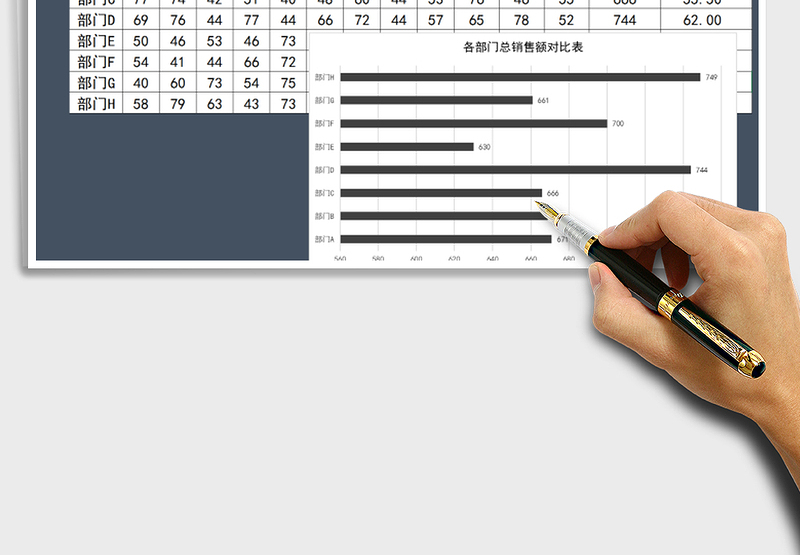 2025年销售部门业绩分析表