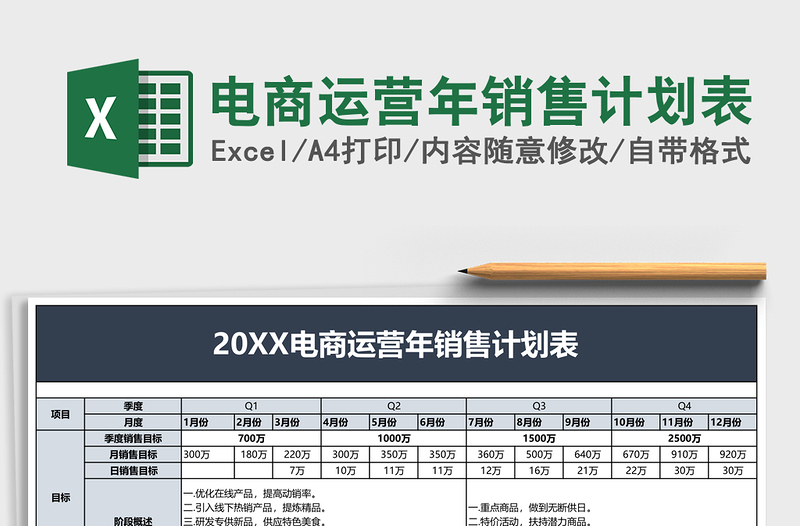电商运营年销售计划表