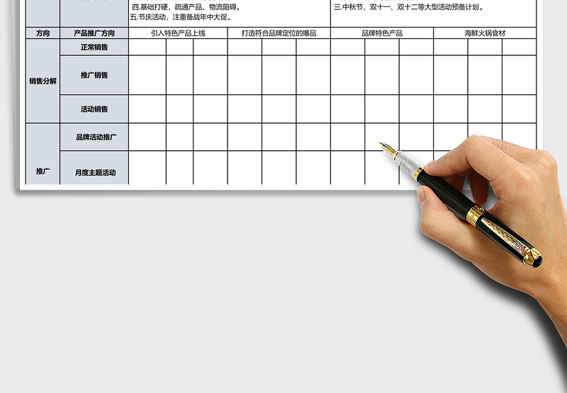 电商运营年销售计划表
