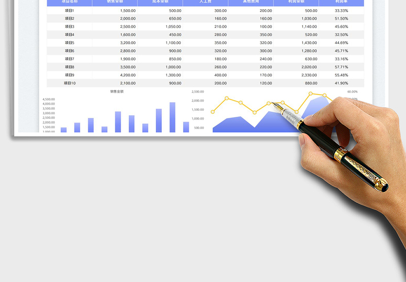 2025利润统计分析表免费下载