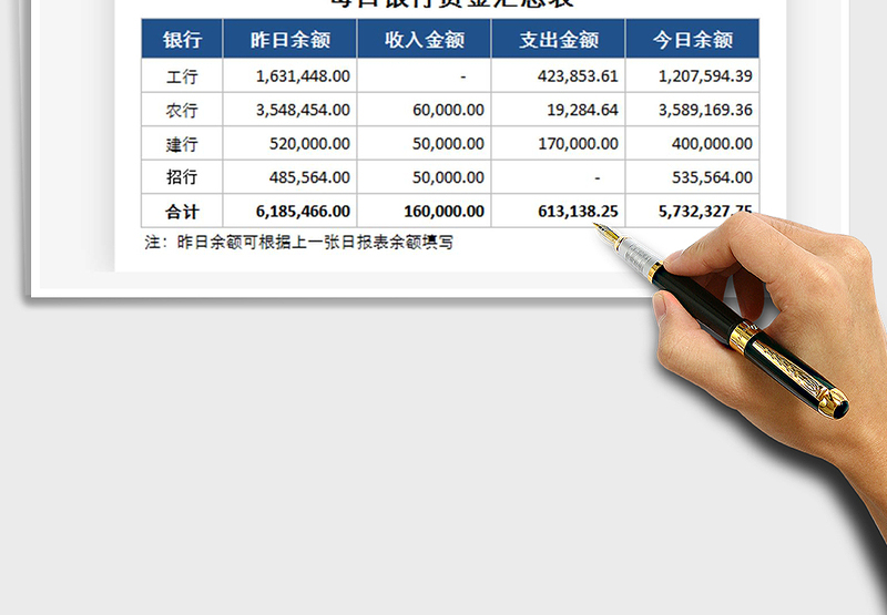 2025年银行每日资金报表