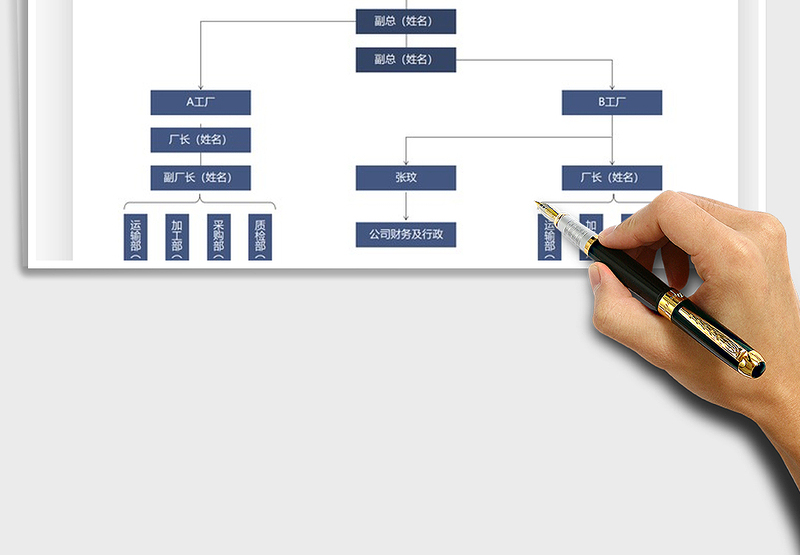 2025组织架构图免费下载