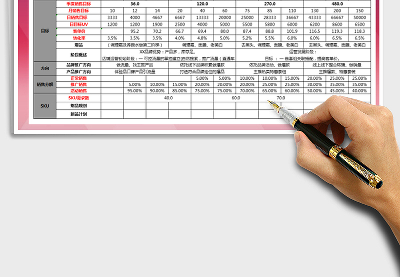 2024年季度运营计划表