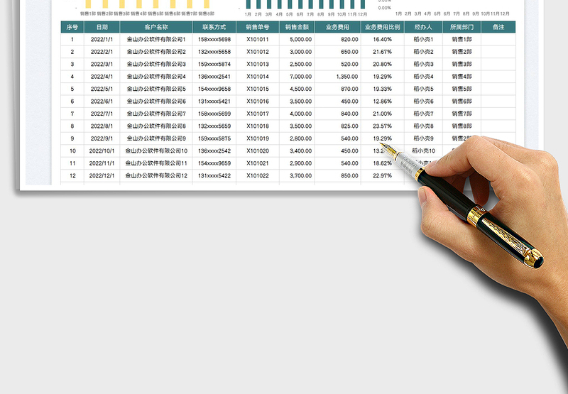2025业务费用明细表免费下载
