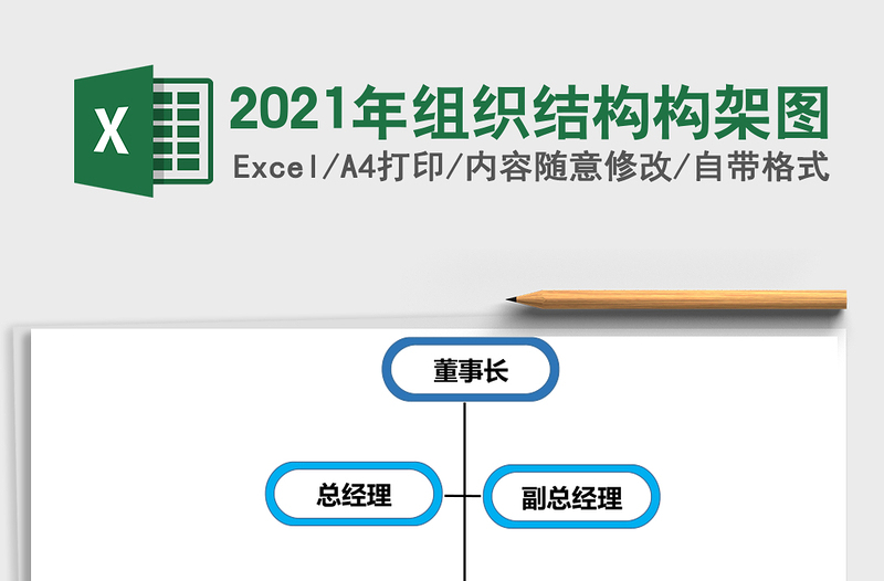2025年组织结构构架图