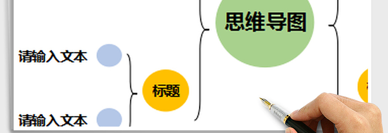 2025年思维导图关系图