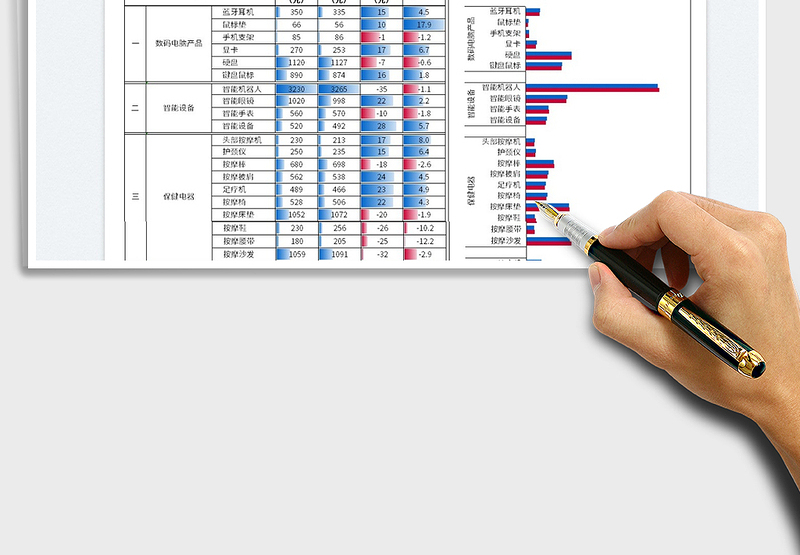 2025市场价格变动分析图表免费下载