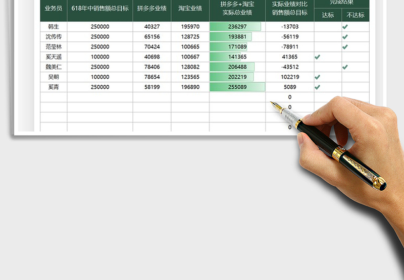 2025业务员年中大促销售业绩汇报免费下载