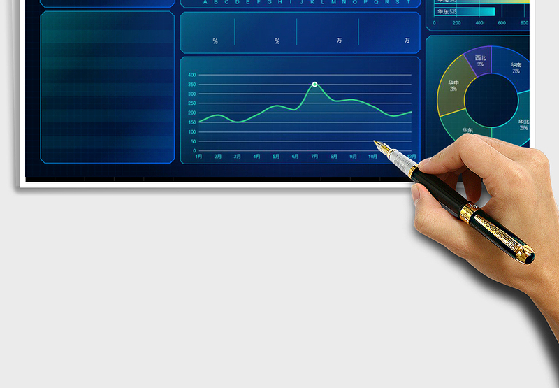 销售总结报表看板