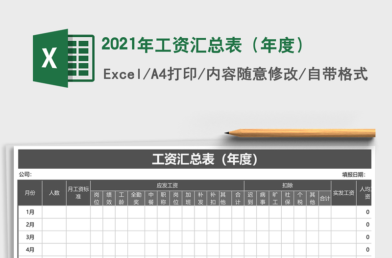 2025年工资汇总表（年度）
