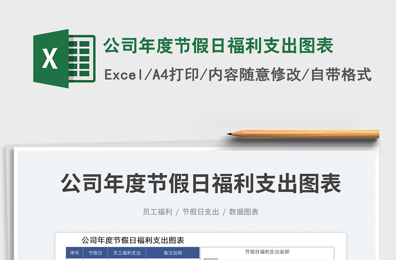 2025公司年度节假日福利支出图表