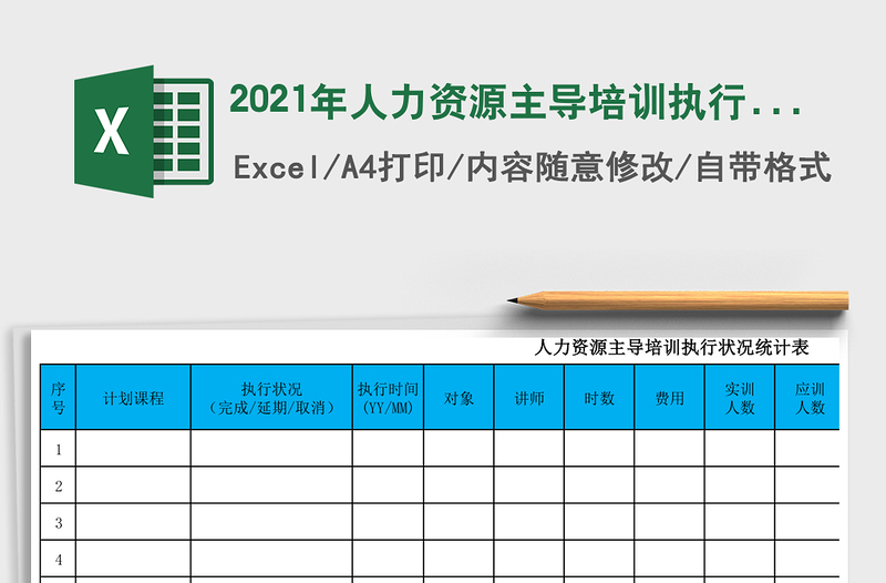2025年人力资源主导培训执行状况统计表