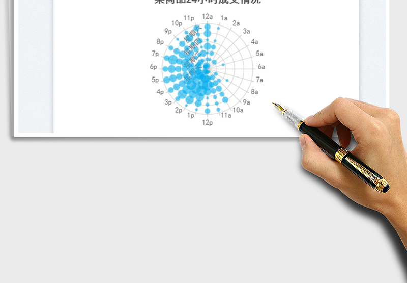 2025极坐标气泡图免费下载