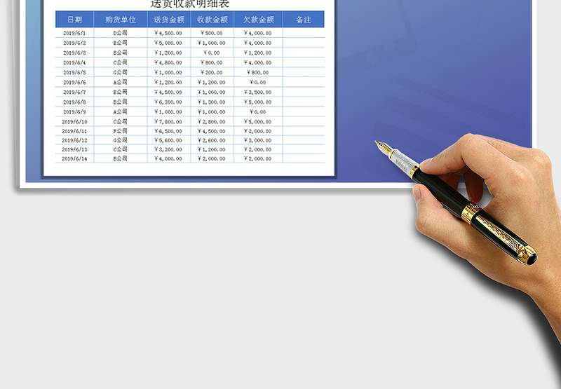 2025年应收账款明细表