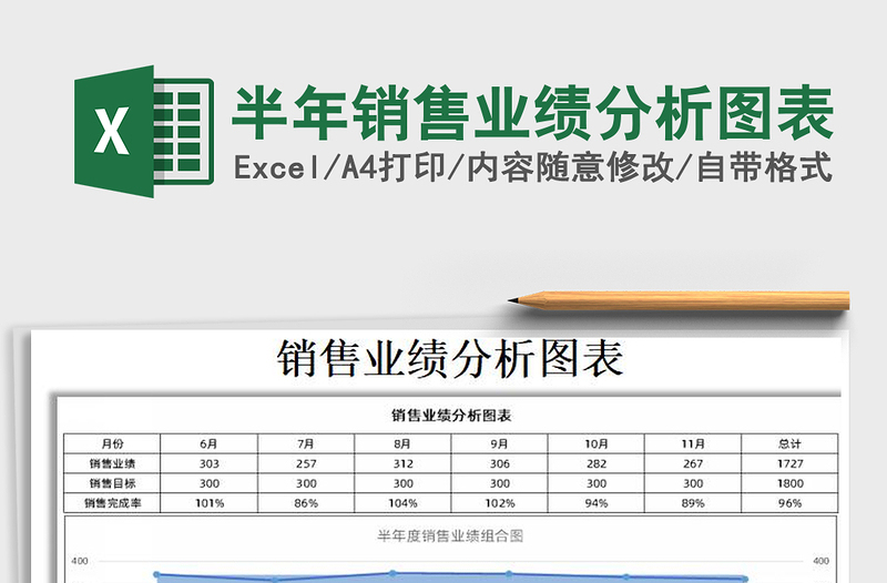2025年半年销售业绩分析图表