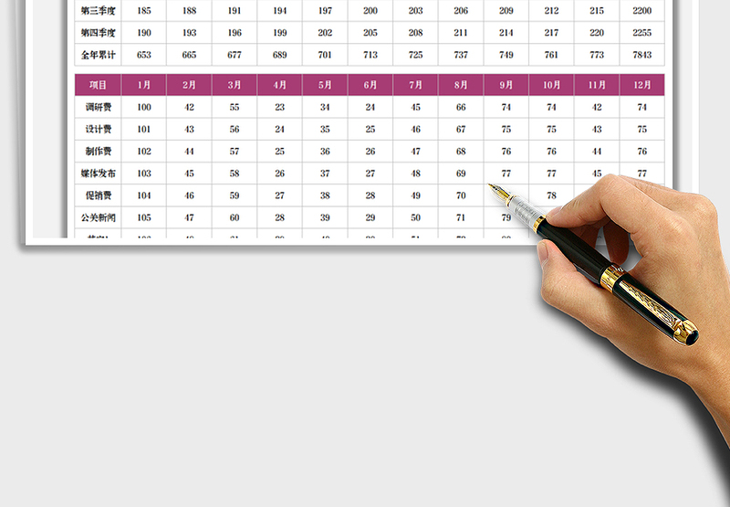 2025年度广告预算表免费下载
