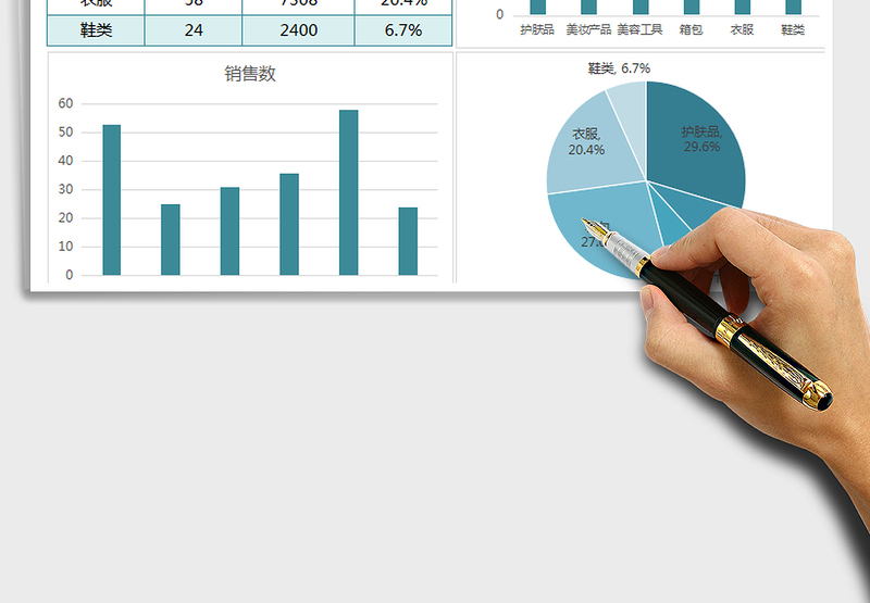 销售数据总结分析报告