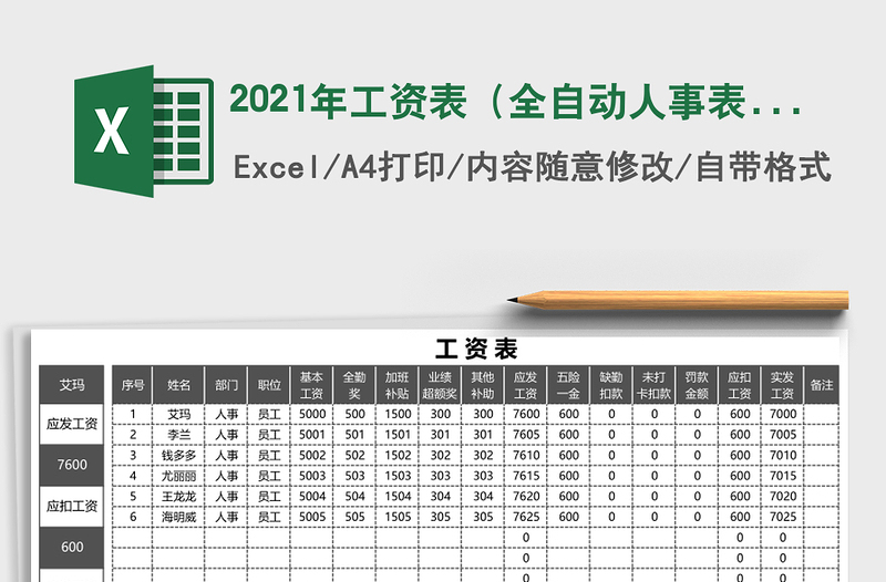 2025年工资表（全自动人事表格）