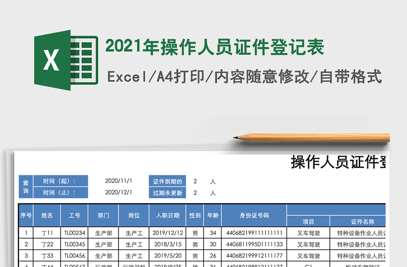 2025年操作人员证件登记表