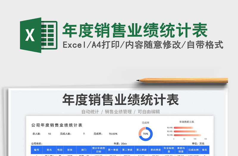 2025年度销售业绩统计表