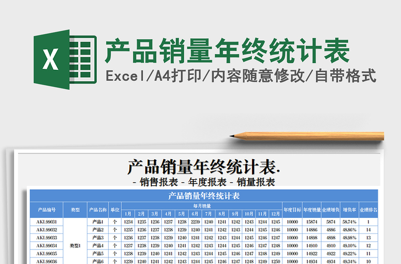 2025年产品销量年终统计表