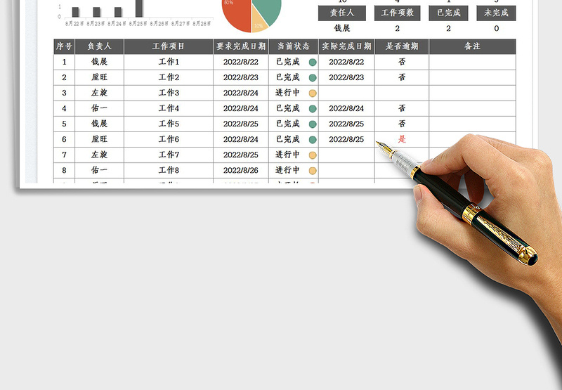 2025工作安排与进度查询