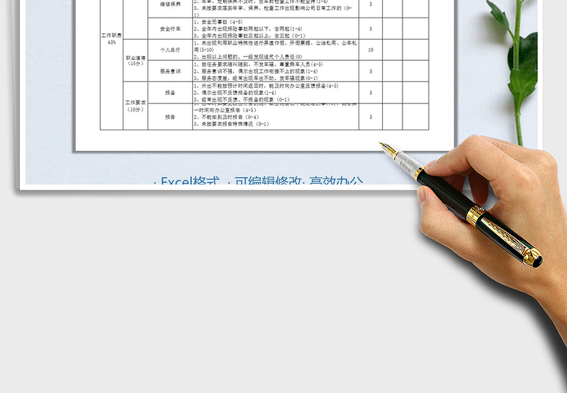 2025年办公室专职驾驶员绩效考核表