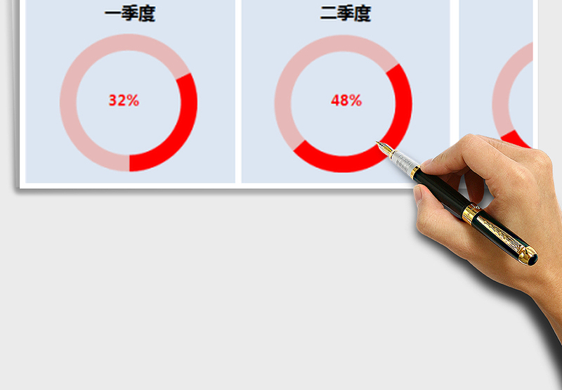2025年百分比圆环图-季度对比