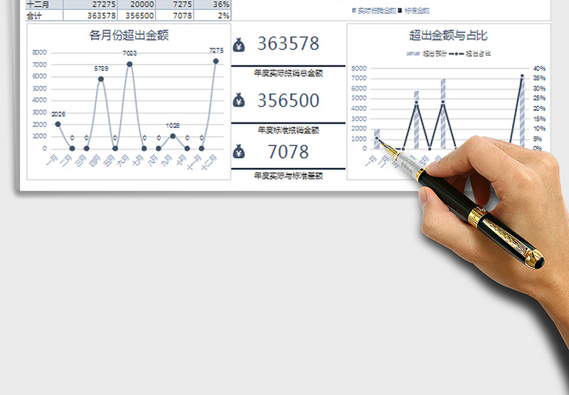2025公司年度差旅费财务分析报告免费下载