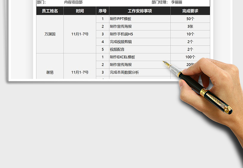 2025年部门工作安排计划表