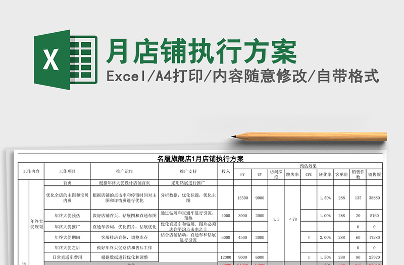 月店铺执行方案