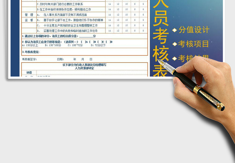 2025年业务人员考核表