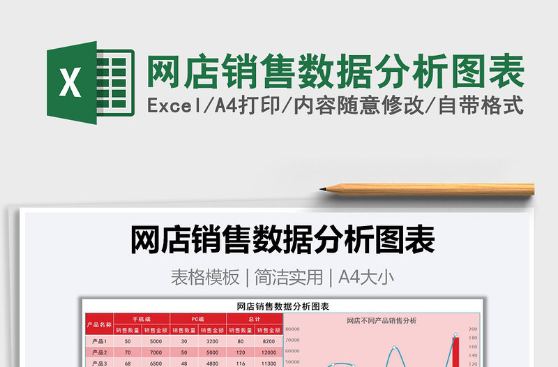 2025年网店销售数据分析图表