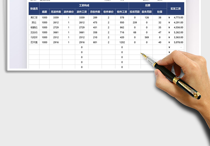 2025快递员工资统计表免费下载