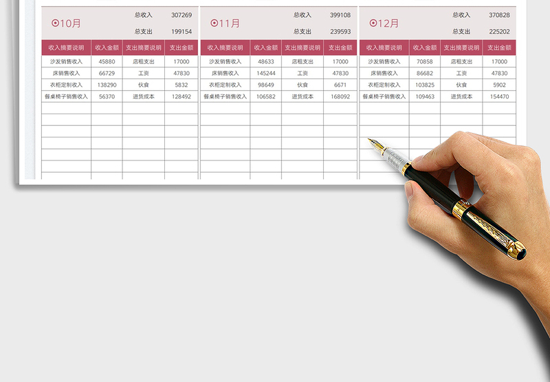 2025收支记账季度统计表