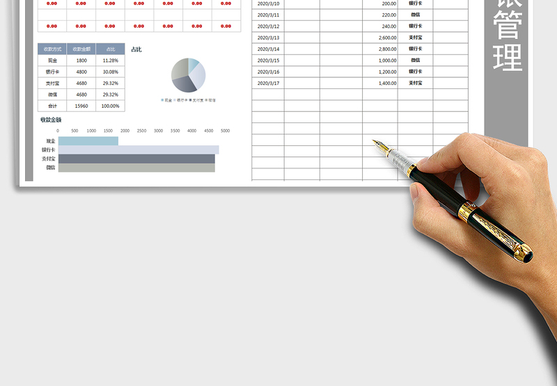 2025年收款管理表（收银管理）