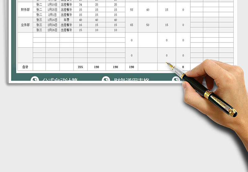 2025年出差费用报销明细表