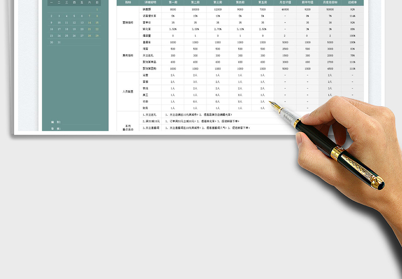 2025电商月度运营规划表免费下载