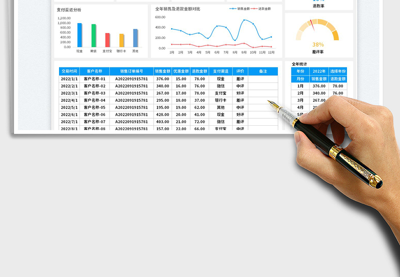2025销售订单管理表-带评价