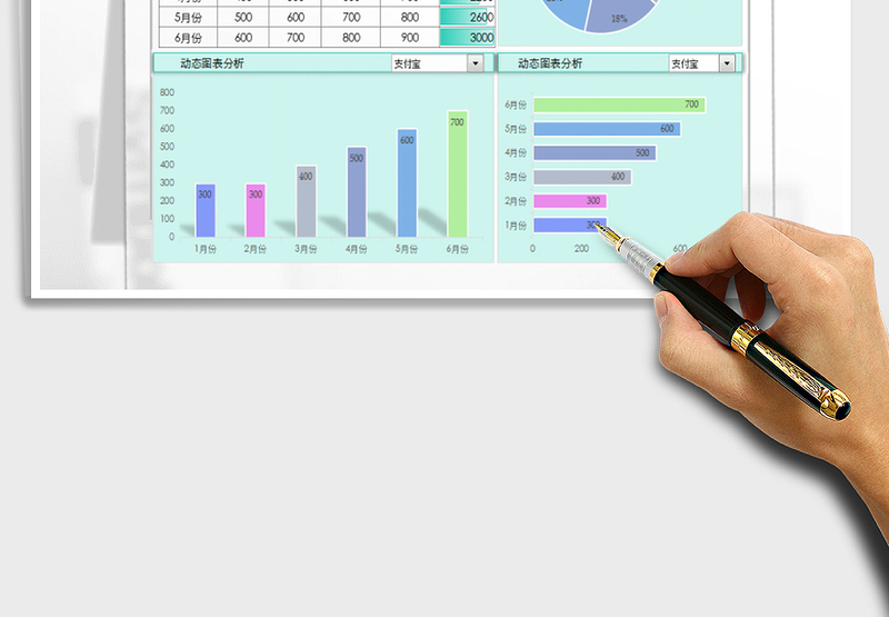 2025年收入明细表-图表分析