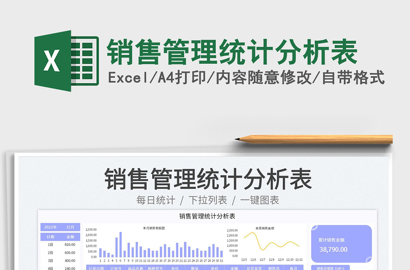 2025销售管理统计分析表免费下载